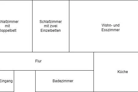 Apartment Wurmbergtraum Celina In - Neu Erstvermietung!